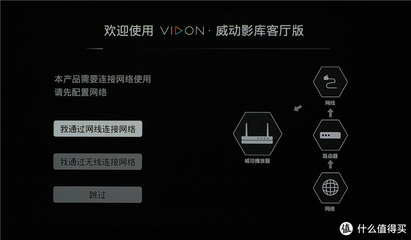 客廳來了新盒子 篇四:威動V6、艾美影庫MS-300和開博爾Q20的高端高清盒子對陣