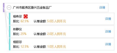 廣州市越秀區捷興五金制品廠