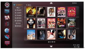 酷麗客劇場模式創新獨具 海報簡介醒目直觀