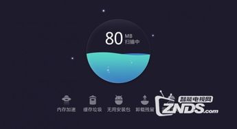 智能電視必備的小工具