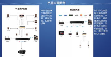 艾美影庫4k全景聲與高品質(zhì)影音之旅 長沙站圓滿落幕