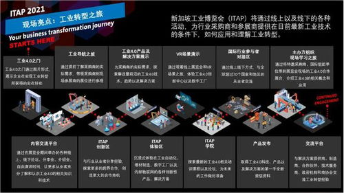 展會邀請 新加坡工業(yè)博覽會