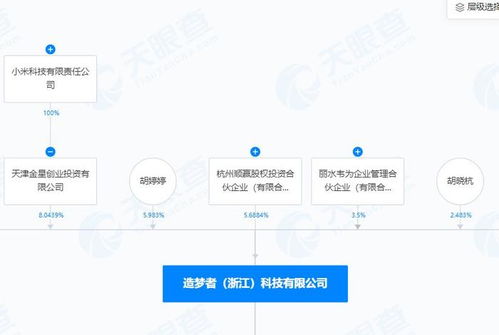 小米緊急聲明未收訴訟 格力 你持有制造商8 股權