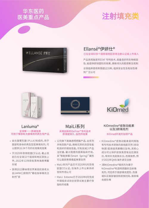 醫美王國版圖再擴張,華東醫藥引進高端肉毒素產品,獲得中國在內的全球權益