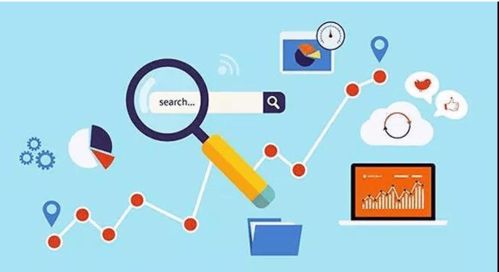 開發外貿客戶如何少走彎路和如何引導客戶下單