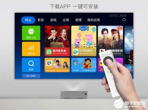 激光電視和投影儀的區別在哪 一文帶你看懂所有