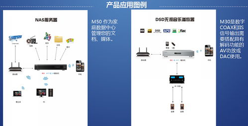 艾美影庫4k全景聲與高品質影音之旅 長沙站圓滿落幕
