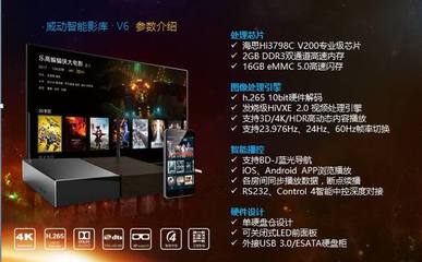 解析家庭影院播放器怎么選