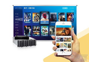 播放系統(tǒng)進化對客廳影院市場的影響