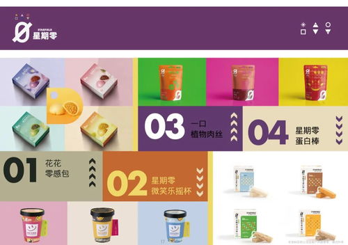 星期零完成1億美元B輪融資，首個自建工廠筑牢行業(yè)壁壘