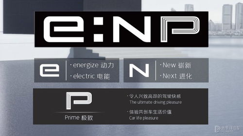 廣汽本田全新電動品牌e:NP發布，中文定名“極湃”